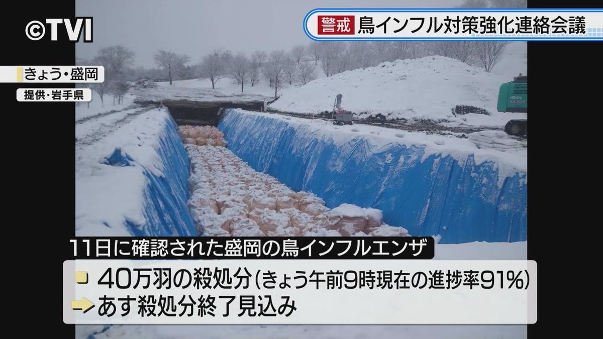 高病原性鳥インフルエンザ相次ぎ岩手県内全養鶏場など緊急消毒へ　農水省