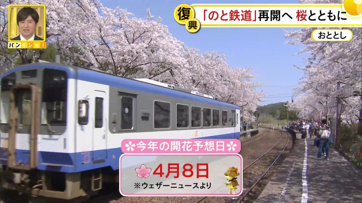 【中継】「のと鉄道」再開へ 桜とともに…復興への願い【バンキシャ！】