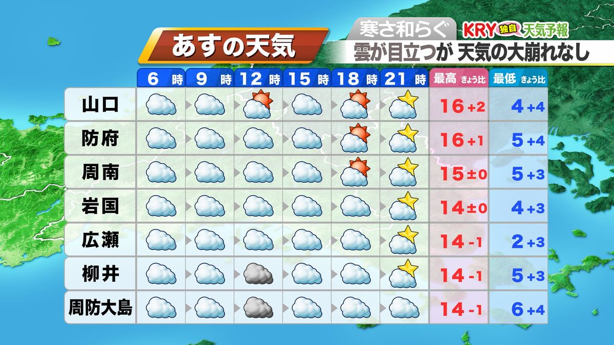 5日(火)の天気予報