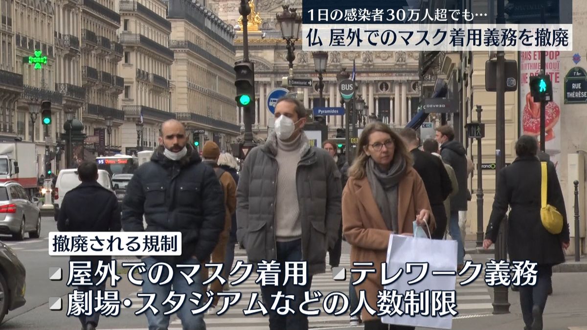 フランス 屋外でのマスク着用義務を撤廃