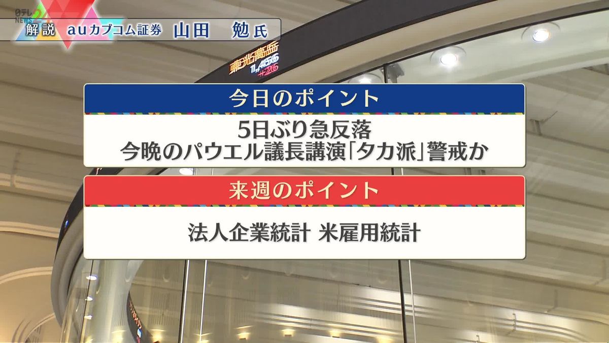 株価見通しは？　山田勉氏が解説