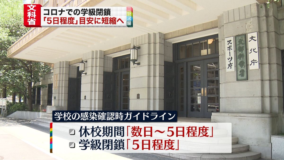 文科省　休校や学級閉鎖の期間の目安を短縮へ