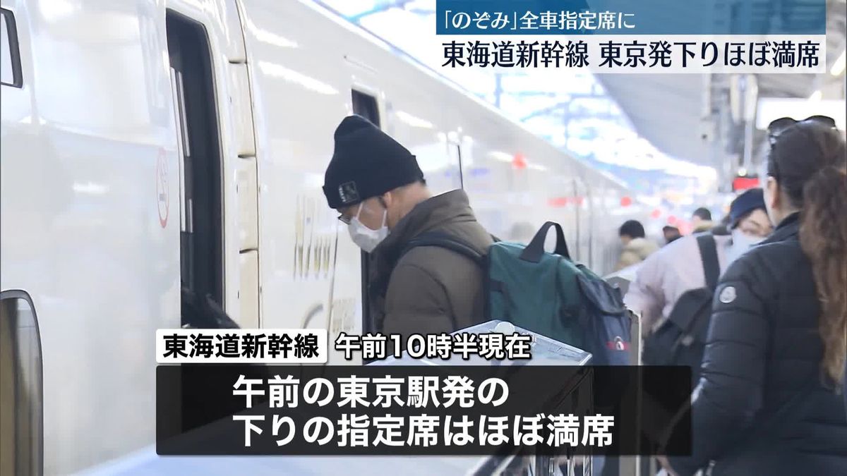 交通機関の混雑ピーク　「東海道新幹線」下りほぼ満席