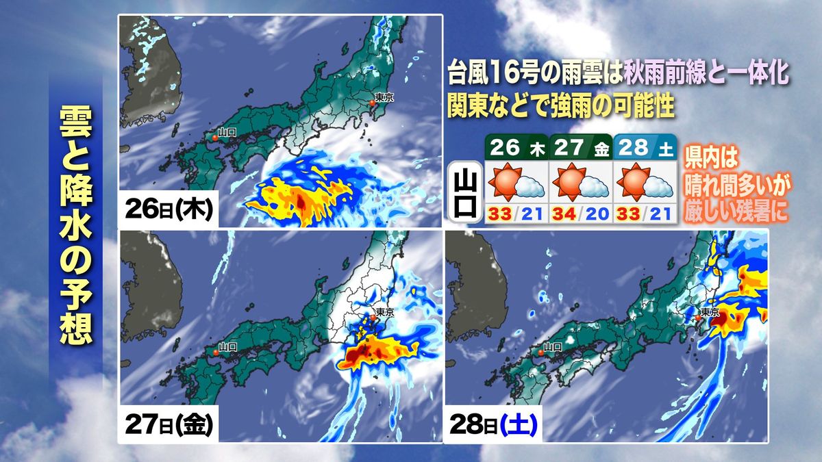 【山口天気 夕刊9/25】台風16号発生…関東など影響注意　県内は台風の直接の影響はないが　厳しい残暑が続く日々に