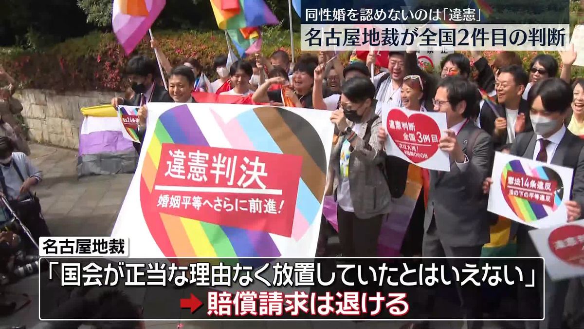 同性婚を認める法制度がないのは「違憲」と判断　名古屋地裁