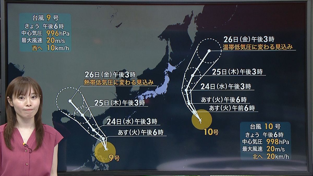 【天気】北海道、東北の日本海側は雨　九州から東北にかけて広く30℃以上の予想　大阪は猛暑日