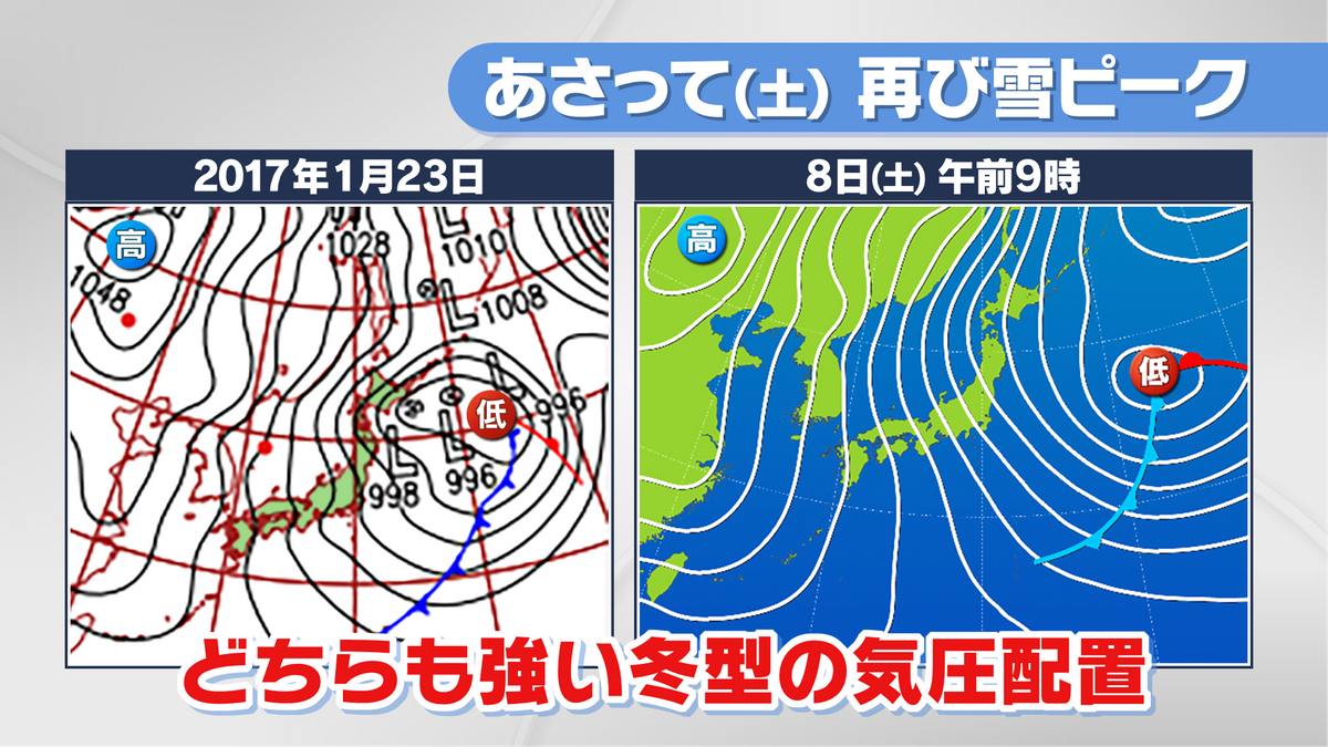 2017年と今回の天気図の比較