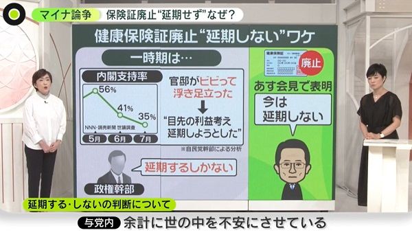 首相の判断に「なぜこんなに時間が」