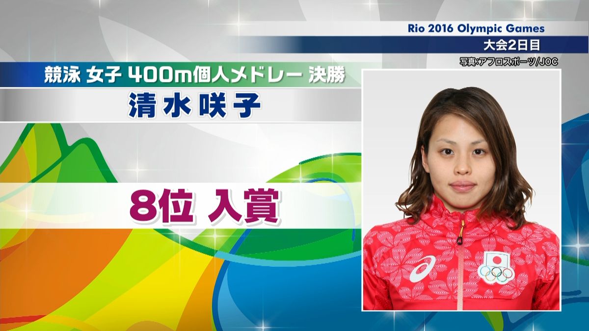 競泳　女子４００メドレーの清水咲子は８位