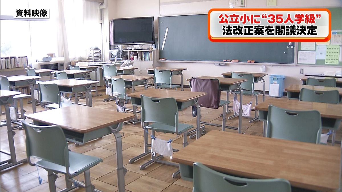 小学校１学級３５人へ　法改正案を閣議決定