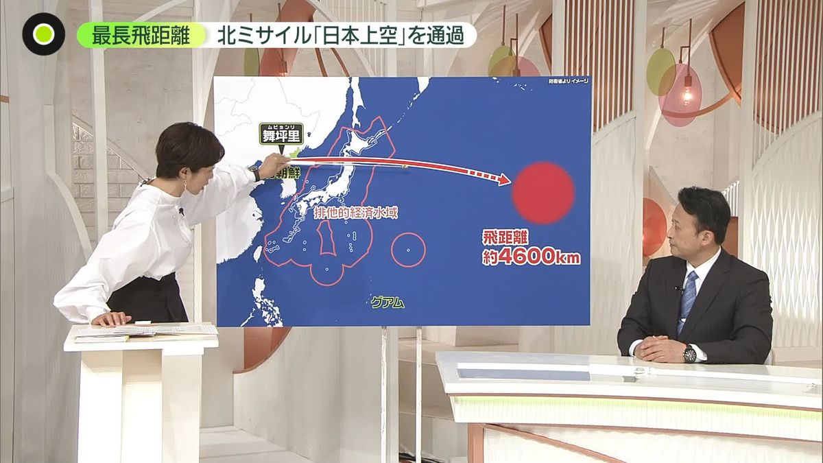 北ミサイル　“過去最長”飛距離で「日本上空」通過――専門家「危険なら迎撃できた」　相次ぐ発射、核実験の兆候も…なぜ今？