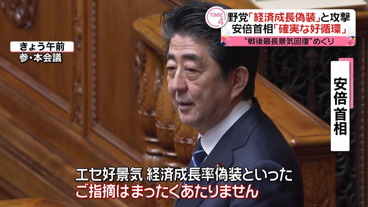 “戦後最長の好景気”政府が偽装～野党攻撃