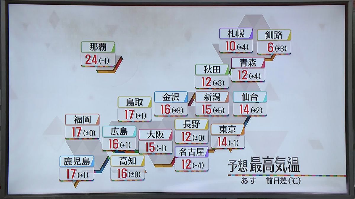 【あすの天気】関東や近畿などで雲広がりやすく、所々で雨も