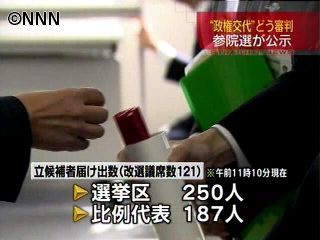 参院選公示　各党党首が第一声上げる