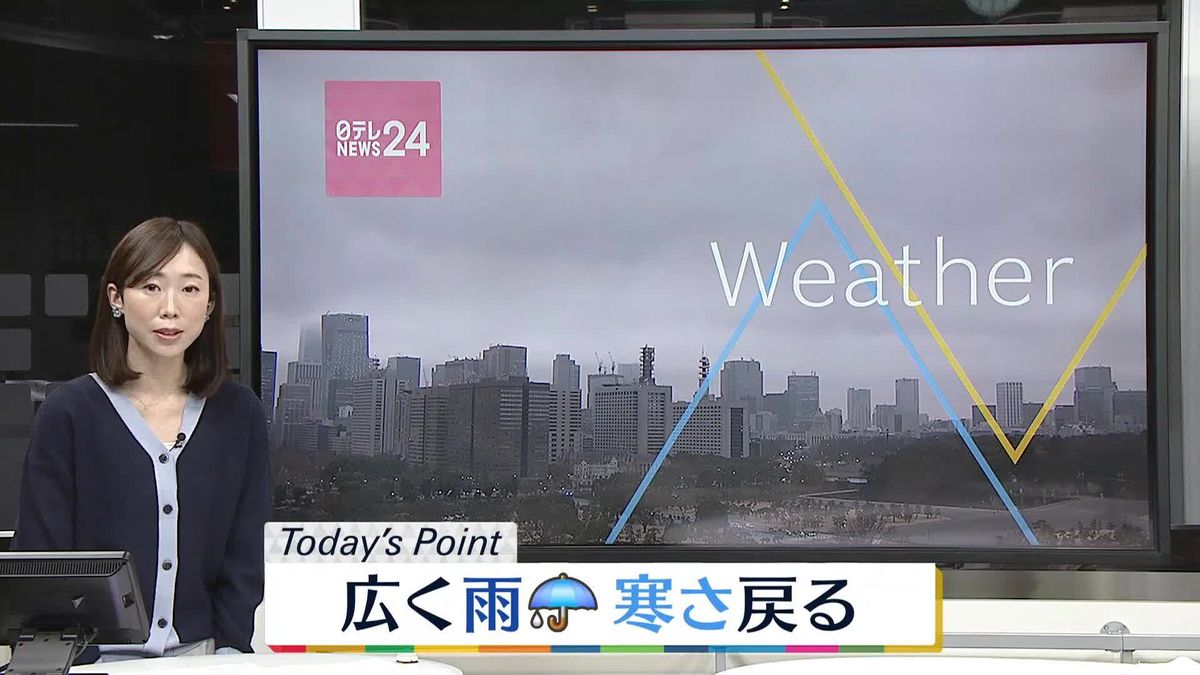 【天気】西～東日本は広く雨　全国的に冬の寒さ戻る