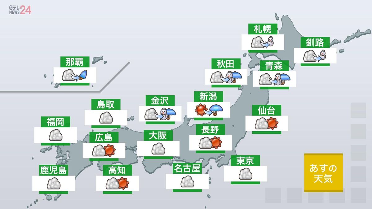 【あすの天気】北日本、夕方以降に雪降り出す　関東から九州、雲が多い