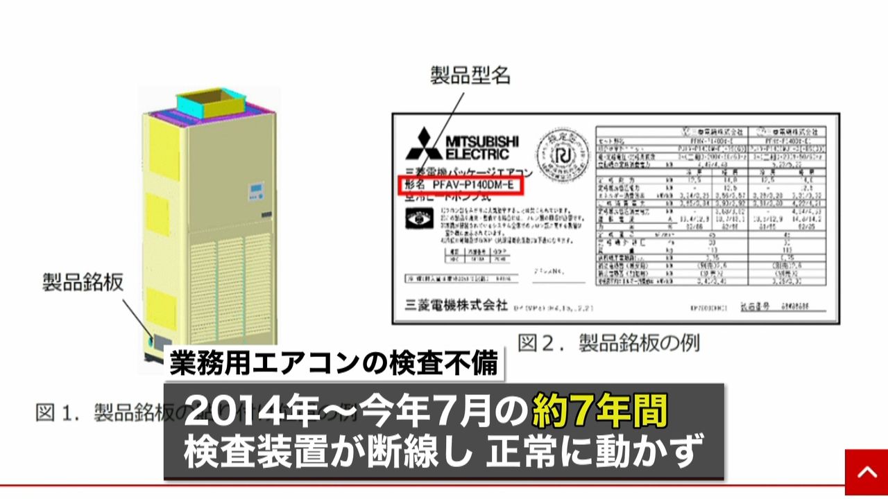 日本電気株式会社 NEC 銘板