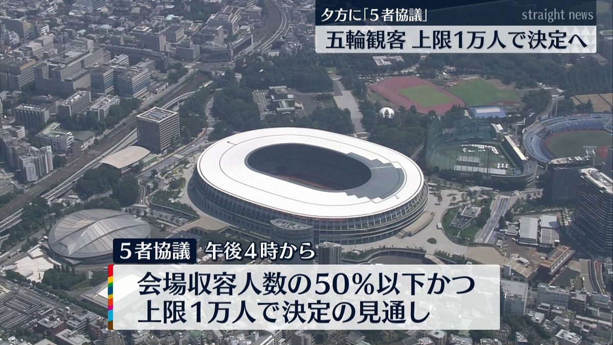 きょう５者協議　五輪観客上限１万人決定へ