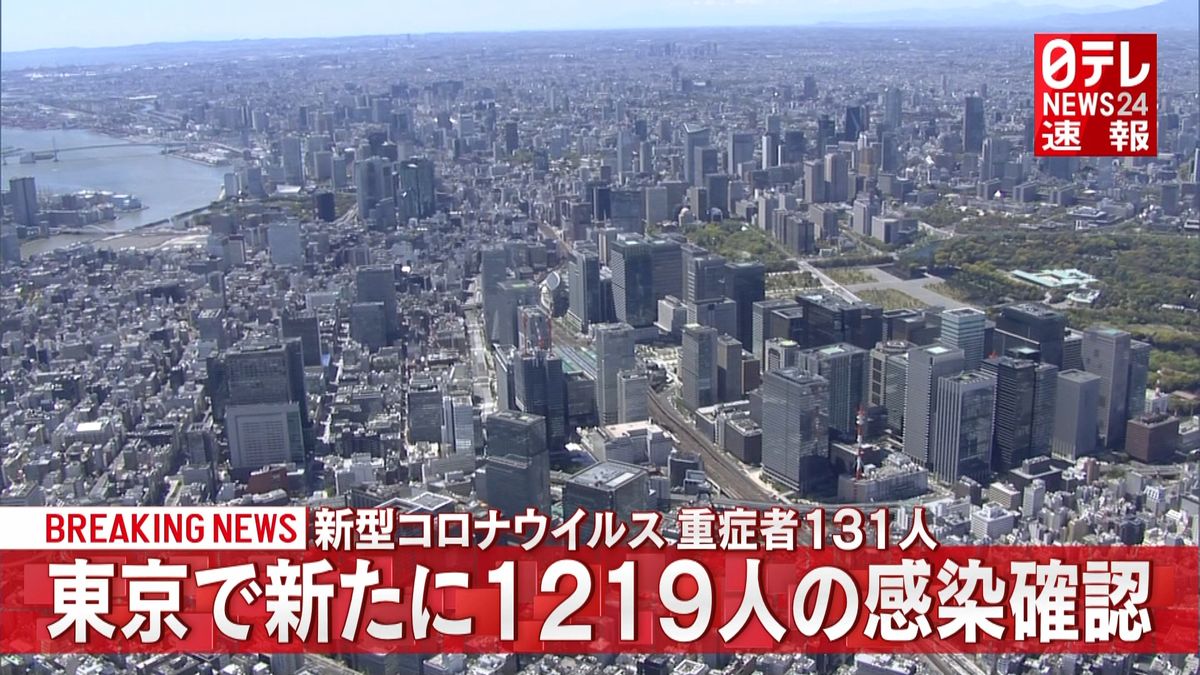 東京都内で新たに１２１９人の感染を確認