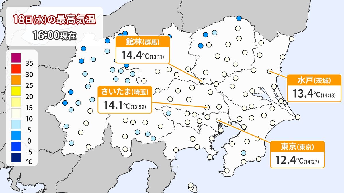 関東　日差し戻り寒さ一段落　週末からは強烈な寒波で厳しい寒さに