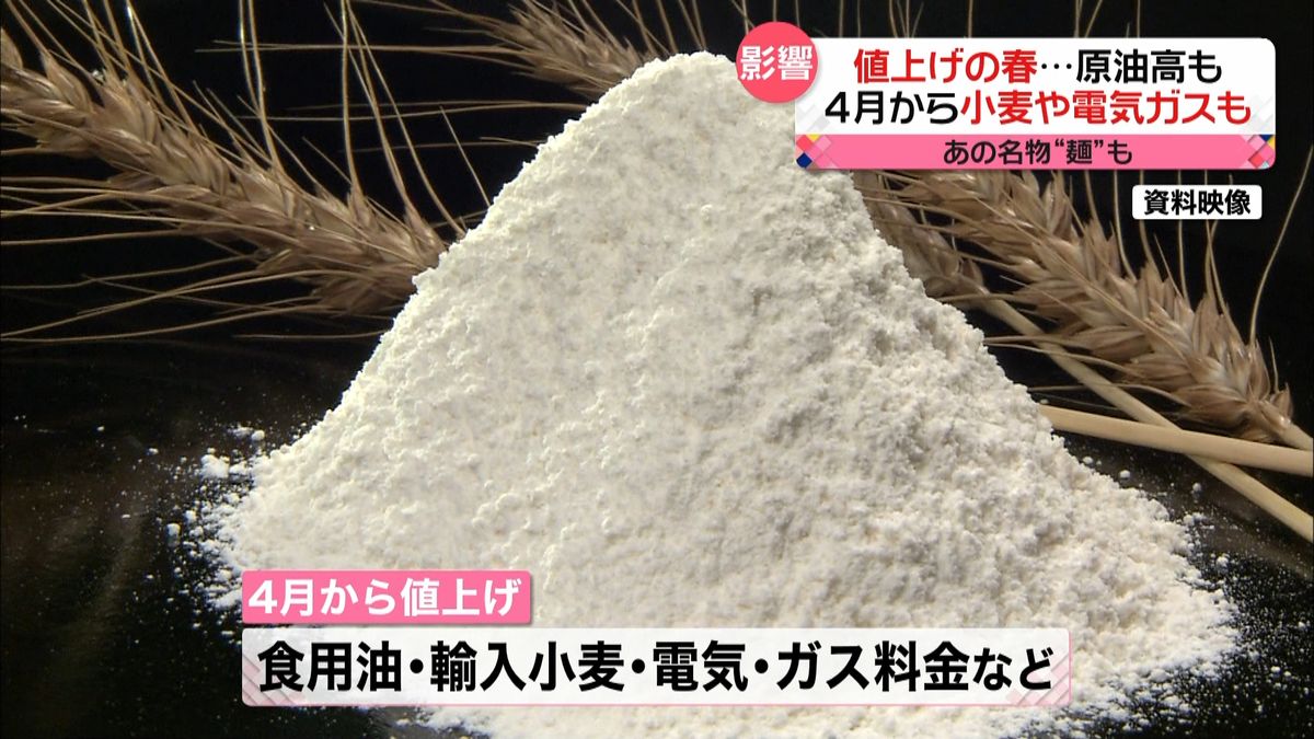 値上げの春　原油価格高騰と物価上昇…首相が“緊急対策”指示