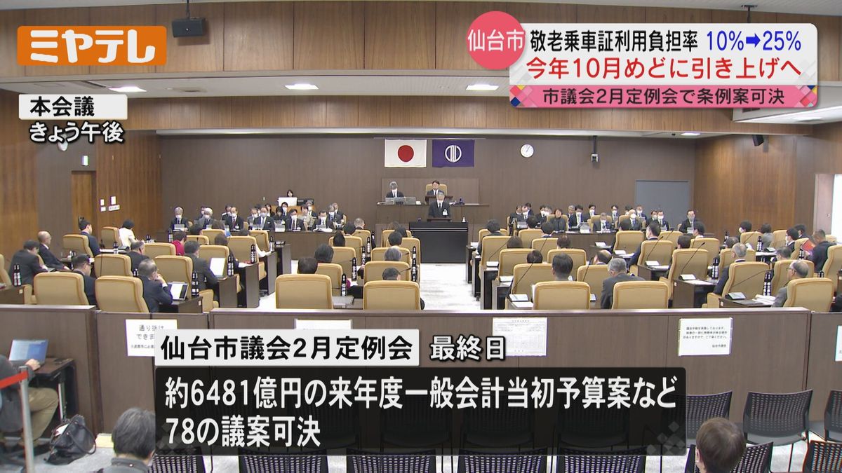 【「敬老乗車証」利用負担率引き上げ条例案『可決』】仙台市議会の2月定例会閉会　仙台市は10月めどに利用負担率引き上げへ