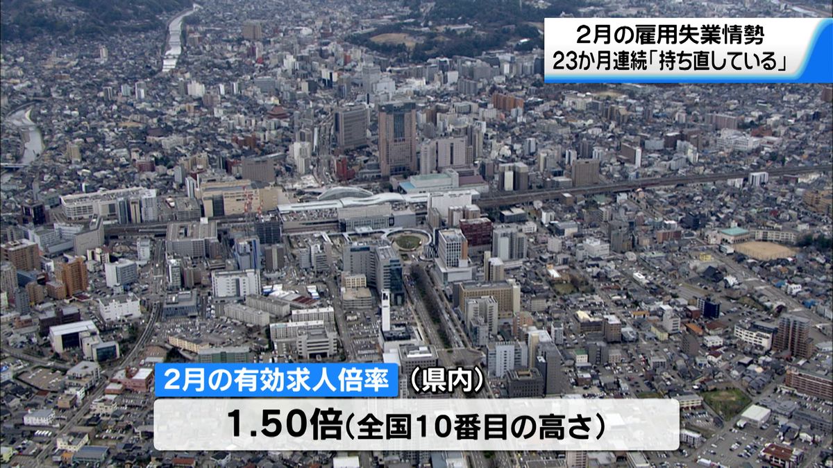 石川の雇用情勢「持ち直している」　2月の有効求人倍率1.50倍