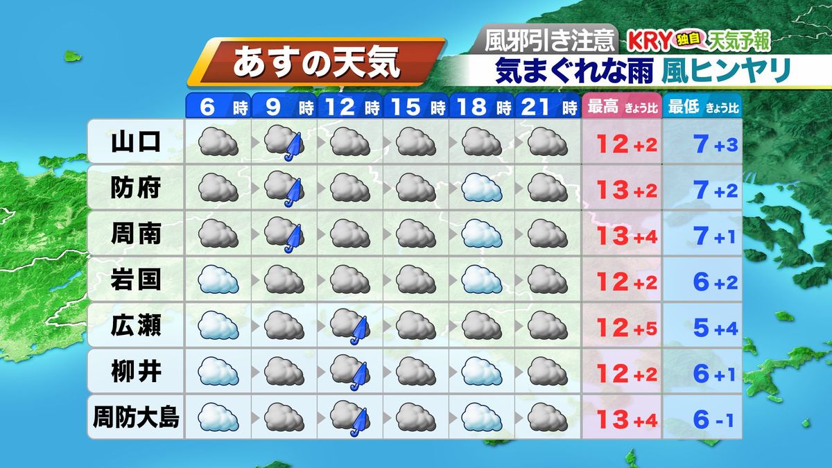 1日(木)の天気予報