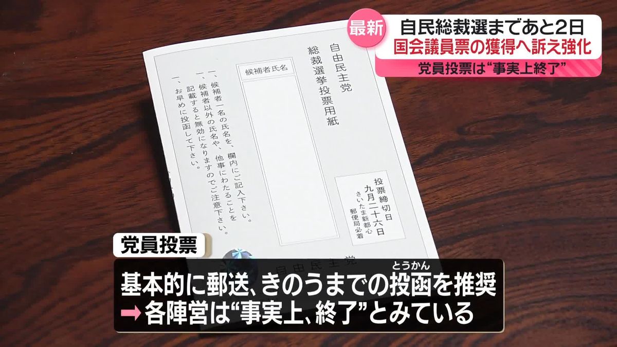 自民総裁選まであと2日　各陣営、国会議員票の獲得へ訴え強化