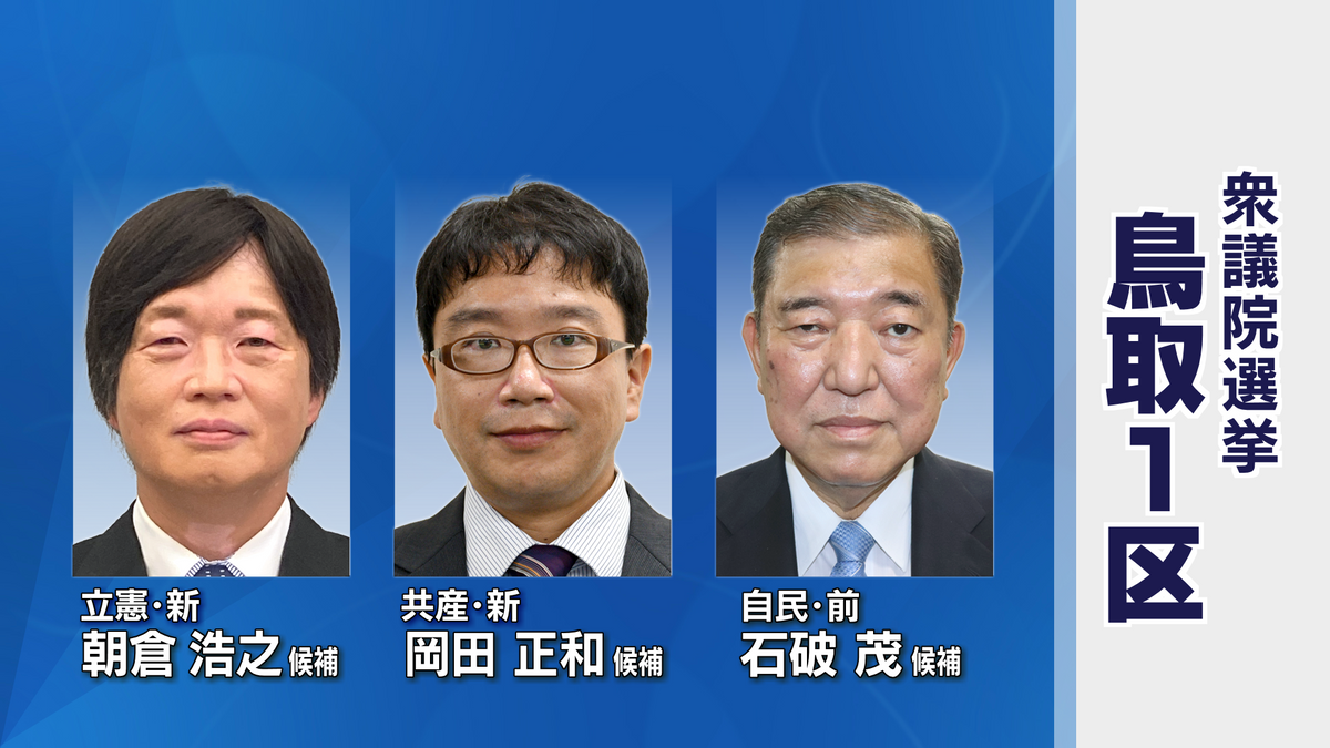 衆議院選挙公示　石破首相に立憲と共産の新人2人が挑む選挙戦　鳥取1区