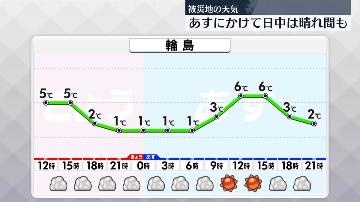 【被災地の天気】北陸地方、4日にかけ大きな天気の崩れなし