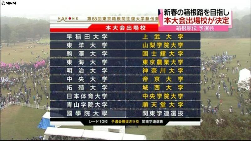 上武大学 駅伝 ユニフォーム 発注