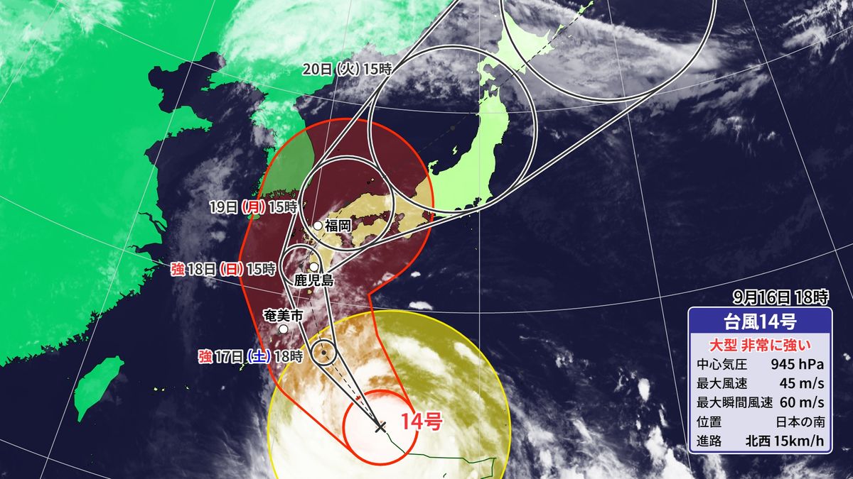 台風14号“非常に強い勢力”で九州に接近・上陸のおそれ 長時間の荒天や記録的な暴風・大雨に厳重な警戒を