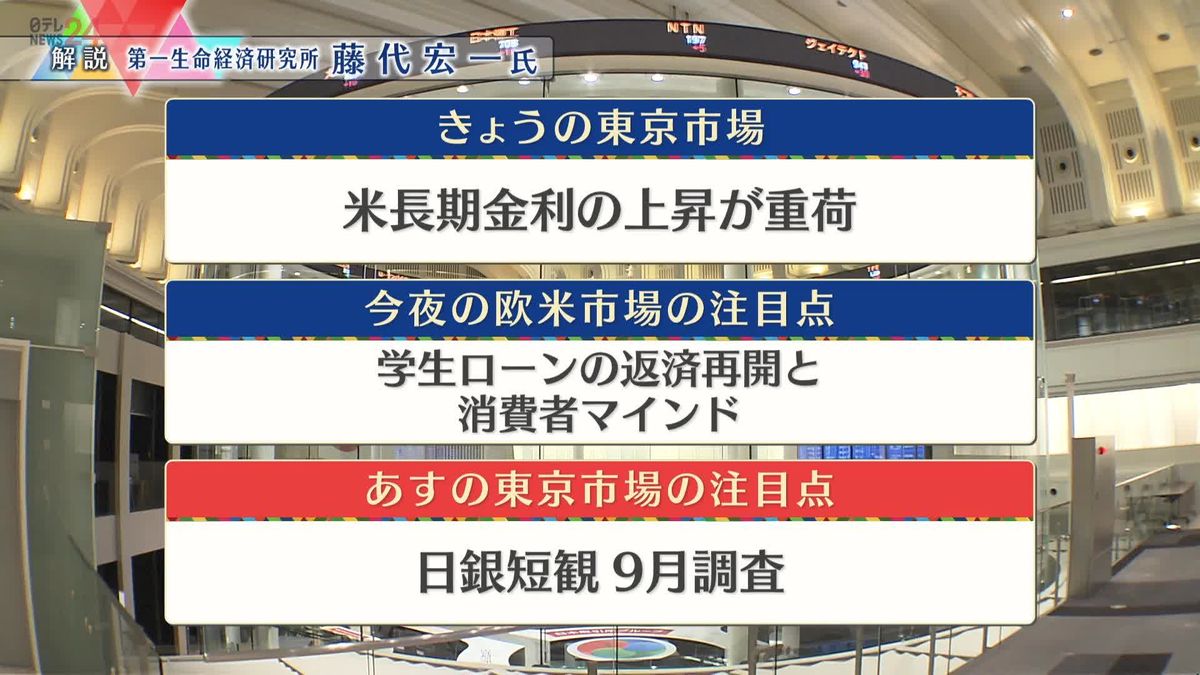 株価見通しは？　藤代宏一氏が解説