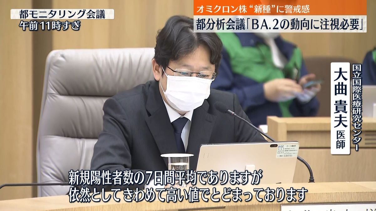 “新種”に警戒感「BA.2の動向に注視必要」都分析会議