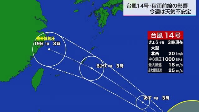 台風１４号発生　宮崎県内は今週不安定な天気　９月は台風の発生が多い