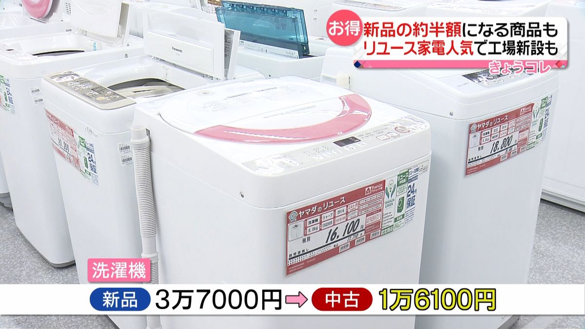 使える中古商品“再利用”広がる　下取り家電の「リユース工場」新設も