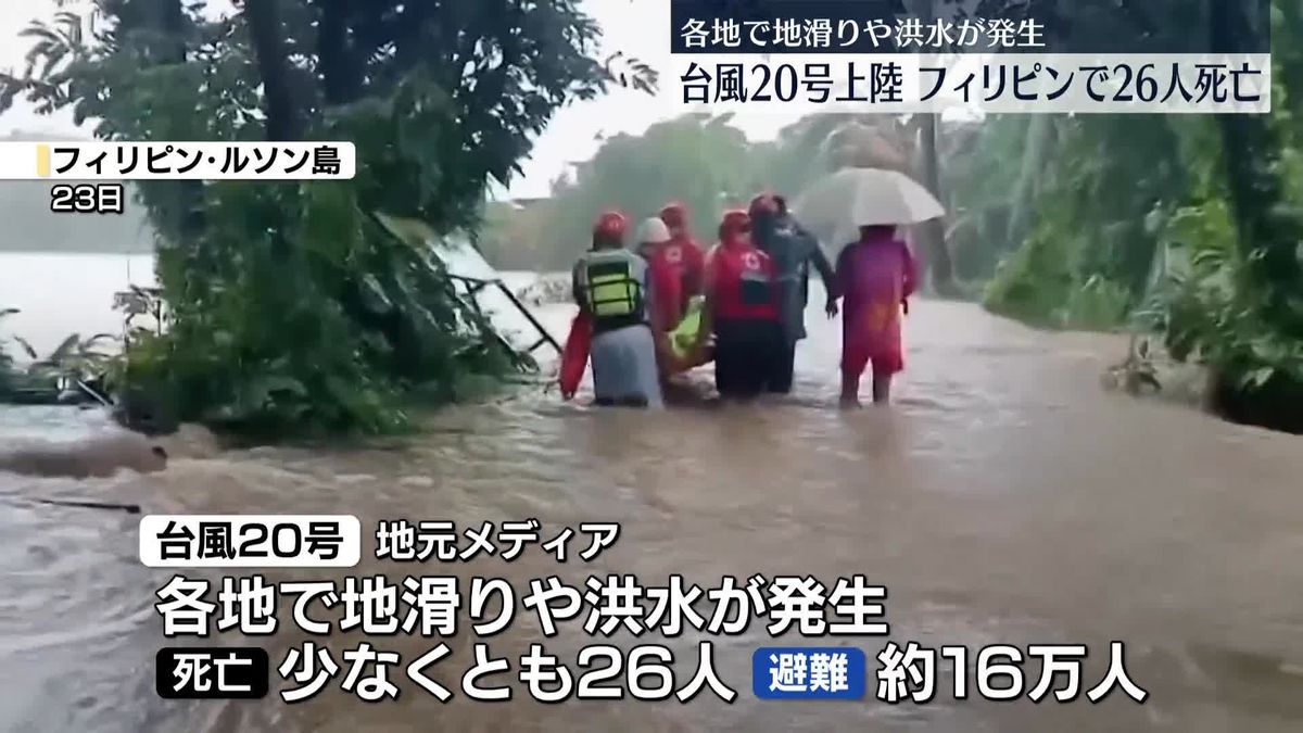 台風20号上陸のフィリピン　地滑りや洪水相次ぎ26人死亡