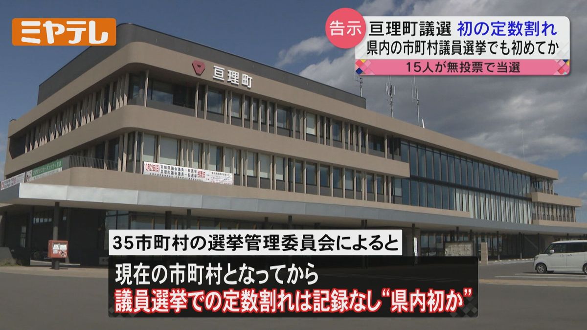 【「定数割れ」は初めて】亘理町議選　「定数16」に対し「立候補は15人」（宮城）