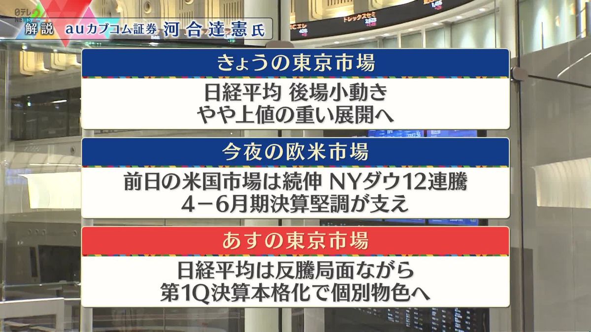 株価見通しは？　河合達憲氏が解説