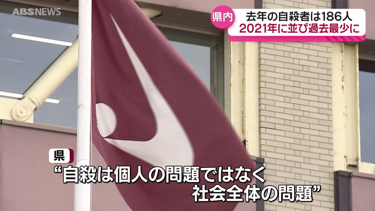 2024年の秋田県内の自殺者数　統計開始以来最少に　2021年に並ぶ186人