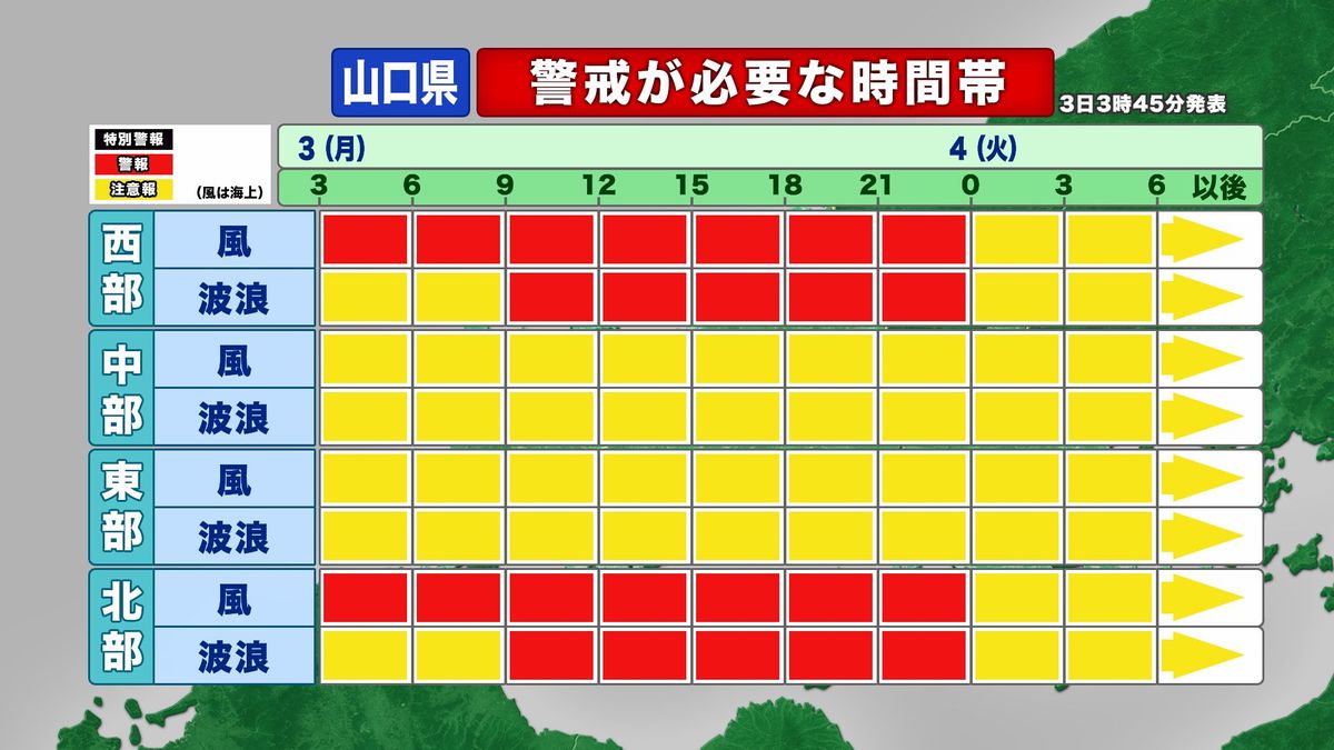 警戒が必要な時間帯