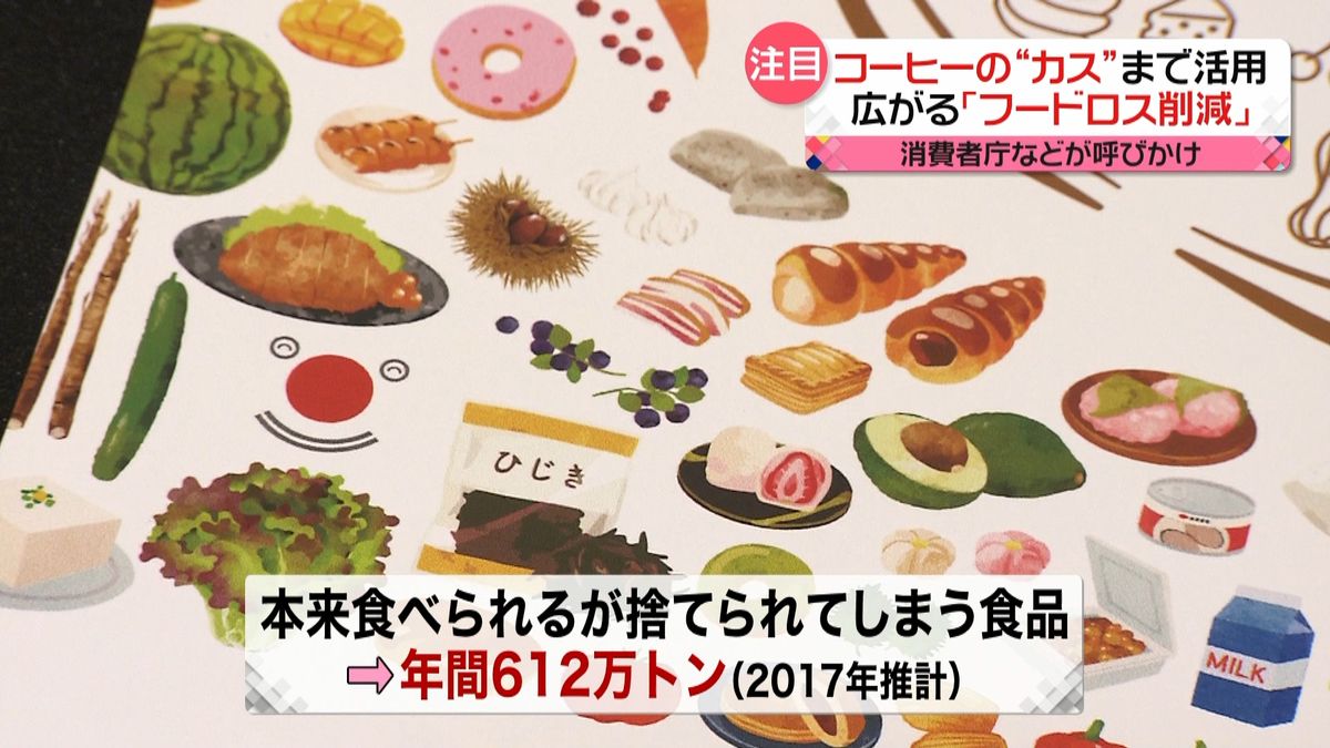 「食品ロス削減月間」身近なモノでひと工夫