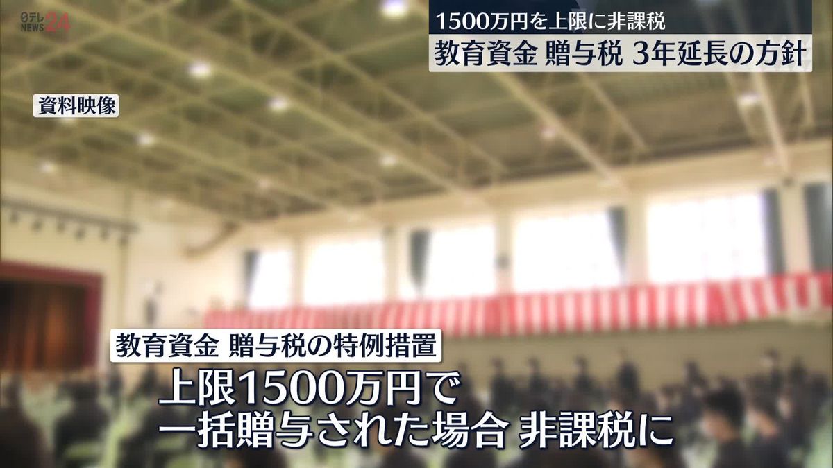 教育資金贈与の“非課税”　来年3月の期限を3年延長の方針