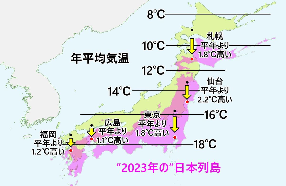 日本も沸騰化？桜開花も異例の早さ 猛烈残暑も長く続き…　2023年の記録的高温を振り返る