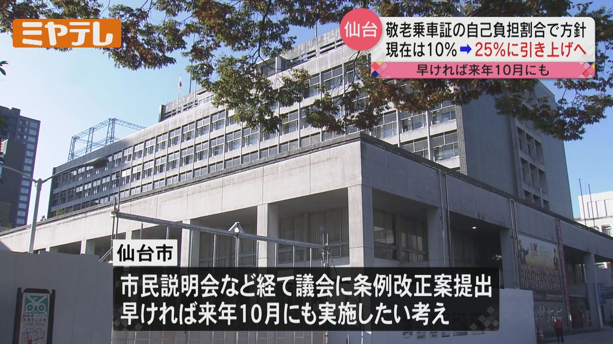 仙台市の敬老乗車証　自己負担を２５％へ引き上げる方針固める　現在は１０００円で１万円分⇒引き上げ実施なら１０００円で４０００円分の乗車