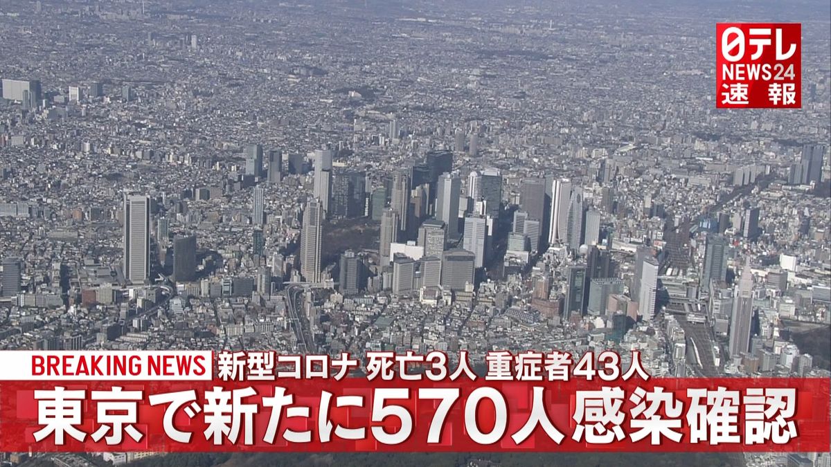 東京都で新たに５７０人のコロナ感染を確認