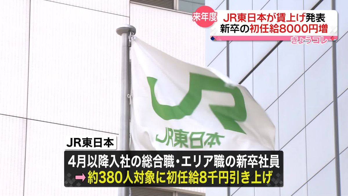 JR東日本、初任給8000円引き上げへ　来年度入社の新卒社員380人対象