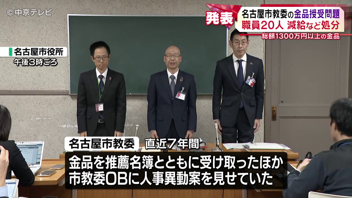 名古屋市教委の金品授受問題　職員20人を減給など処分　直近7年間で総額1300万円以上の金品授受