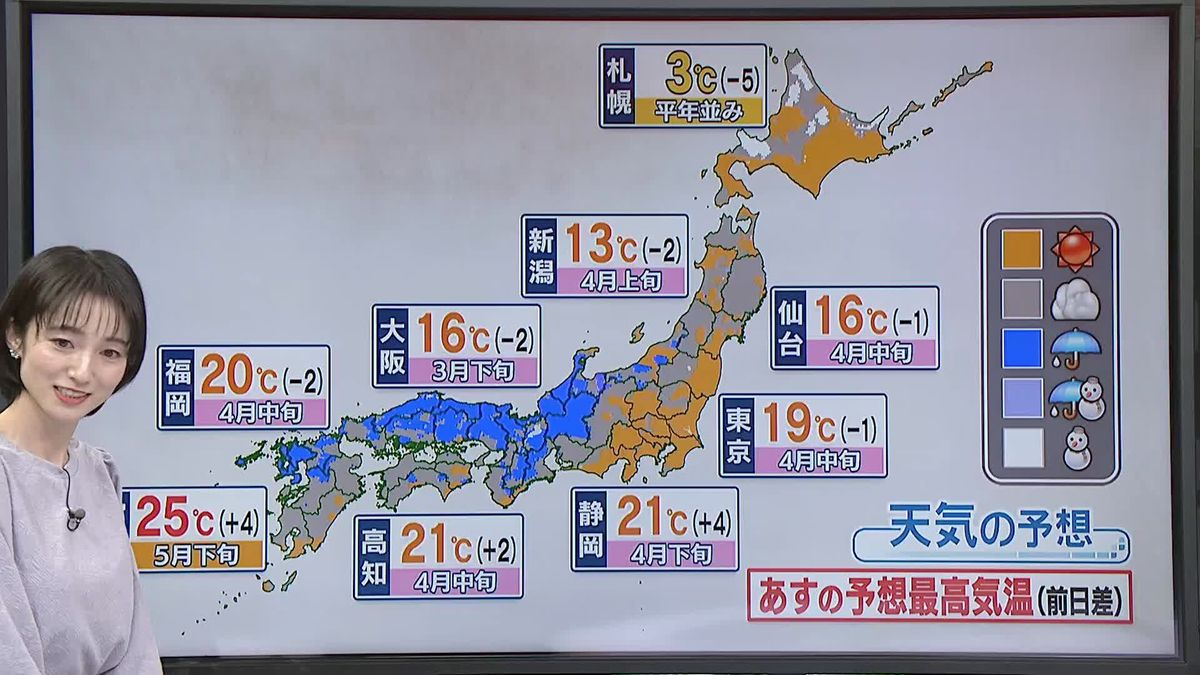 【天気】春の暖かさ続く　西日本や北陸で雨に